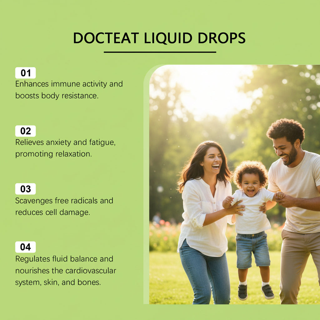 Soursop Wellness Drops